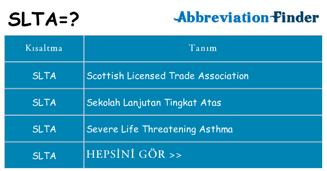 slta ne anlama geliyor