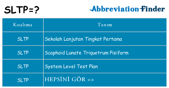 sltp ne anlama geliyor
