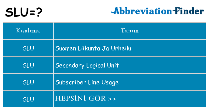 slu ne anlama geliyor
