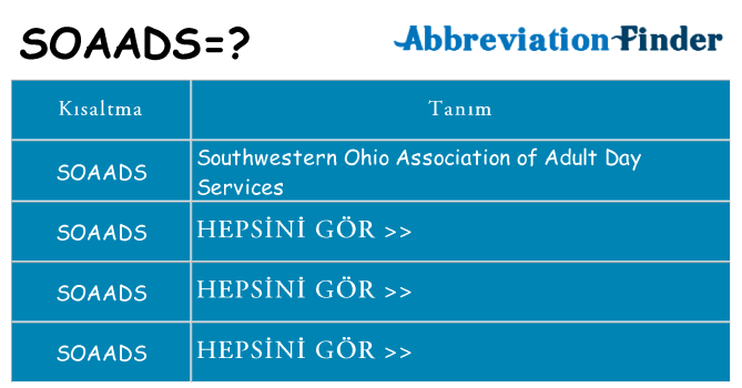 soaads ne anlama geliyor