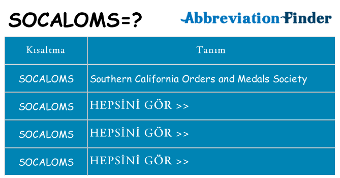 socaloms ne anlama geliyor