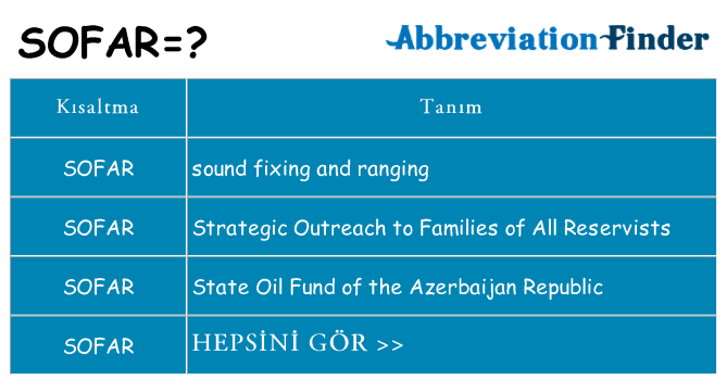 sofar ne anlama geliyor