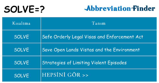 solve ne anlama geliyor