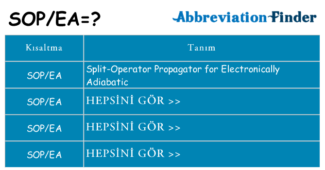 sopea ne anlama geliyor