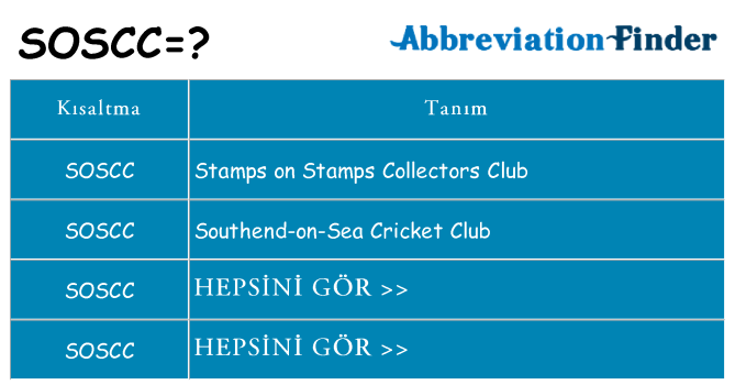 soscc ne anlama geliyor