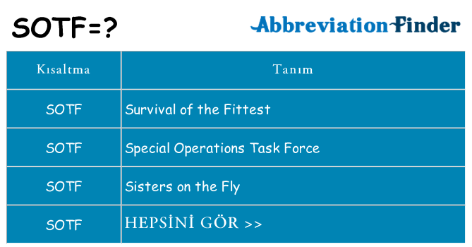 sotf ne anlama geliyor
