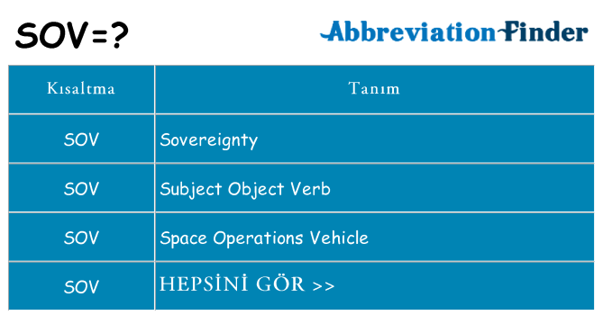 sov ne anlama geliyor