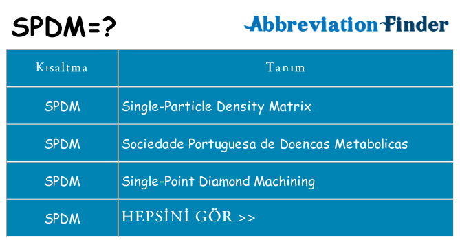 spdm ne anlama geliyor