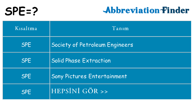spe ne anlama geliyor