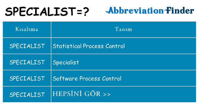 specialist ne anlama geliyor