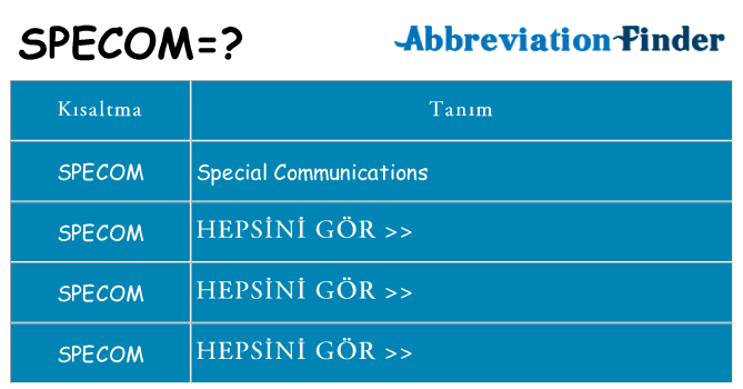 specom ne anlama geliyor