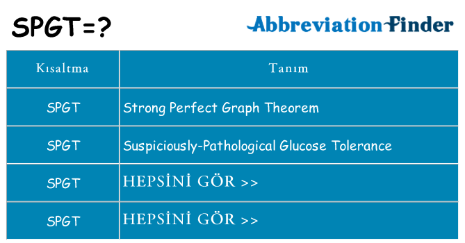 spgt ne anlama geliyor