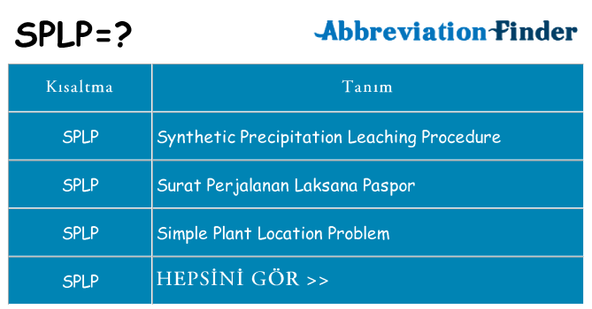 splp ne anlama geliyor