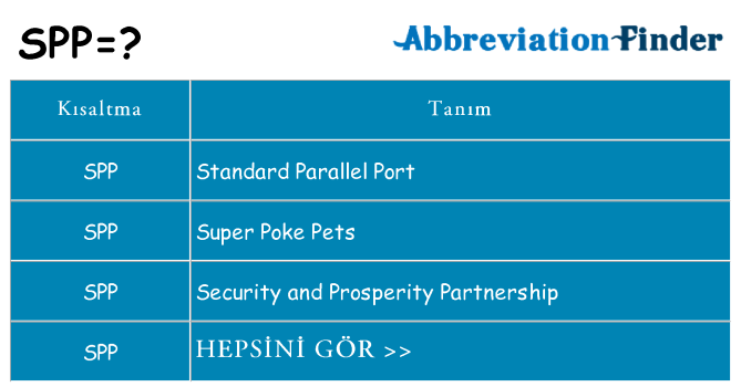 spp ne anlama geliyor