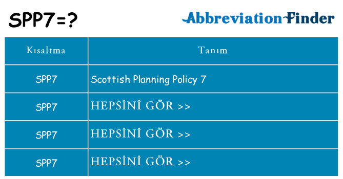 spp7 ne anlama geliyor