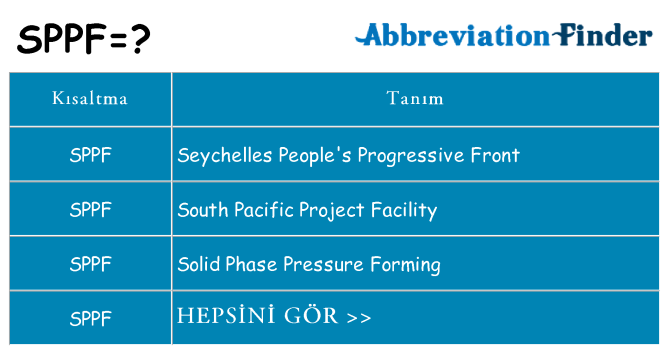sppf ne anlama geliyor