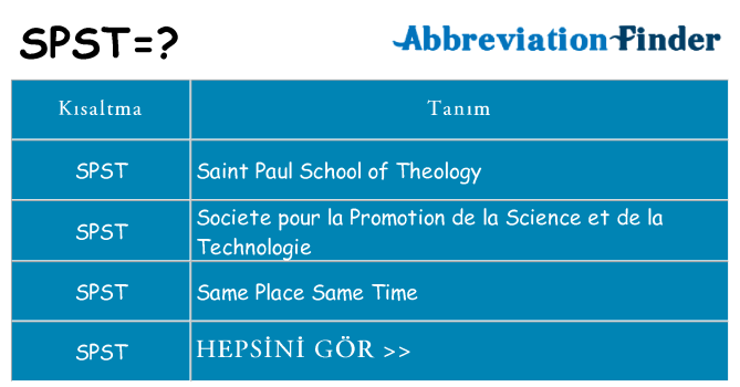 spst ne anlama geliyor