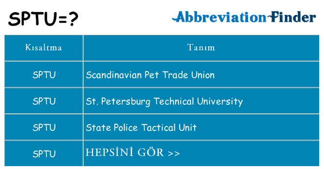 sptu ne anlama geliyor