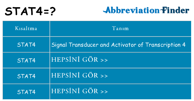 stat4 ne anlama geliyor