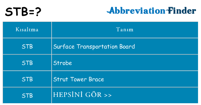 stb ne anlama geliyor