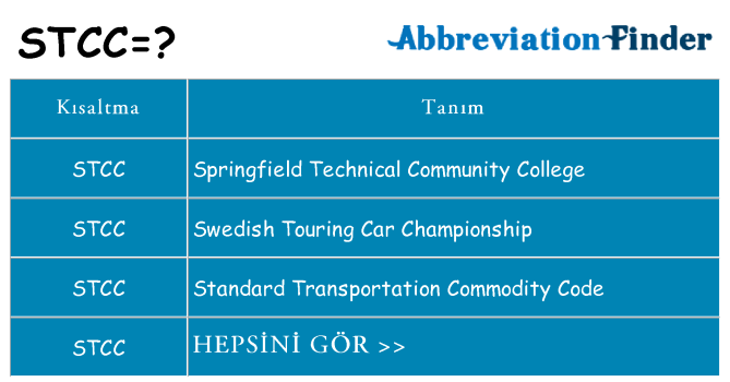 stcc ne anlama geliyor
