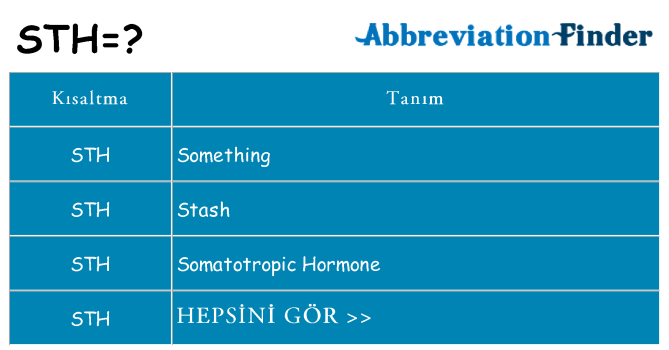 sth ne anlama geliyor