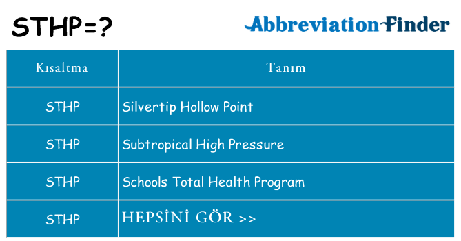 sthp ne anlama geliyor