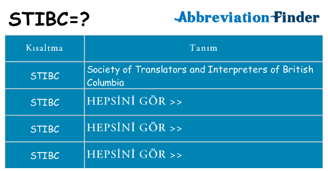 stibc ne anlama geliyor