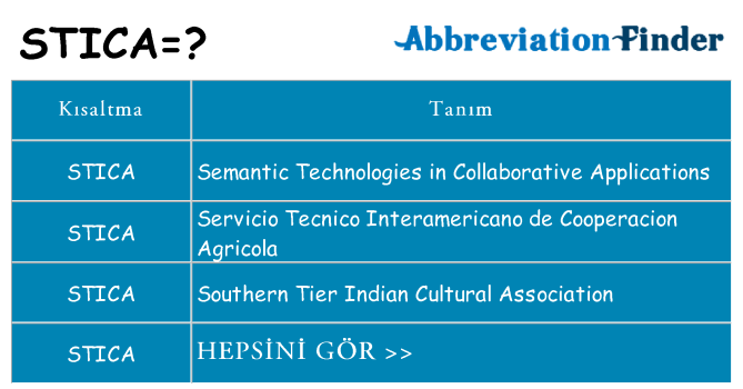 stica ne anlama geliyor