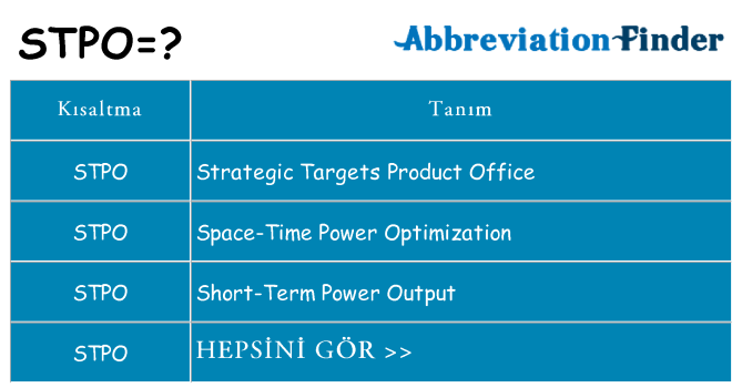 stpo ne anlama geliyor