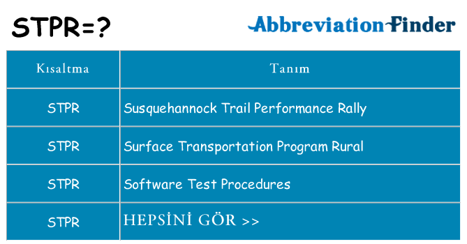 stpr ne anlama geliyor