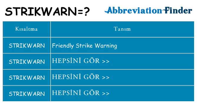 strikwarn ne anlama geliyor