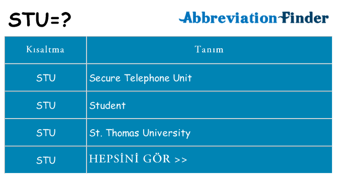 stu ne anlama geliyor