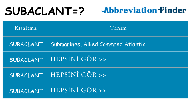 subaclant ne anlama geliyor