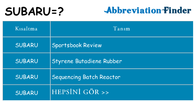 subaru ne anlama geliyor