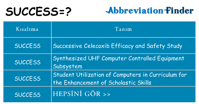 success ne anlama geliyor