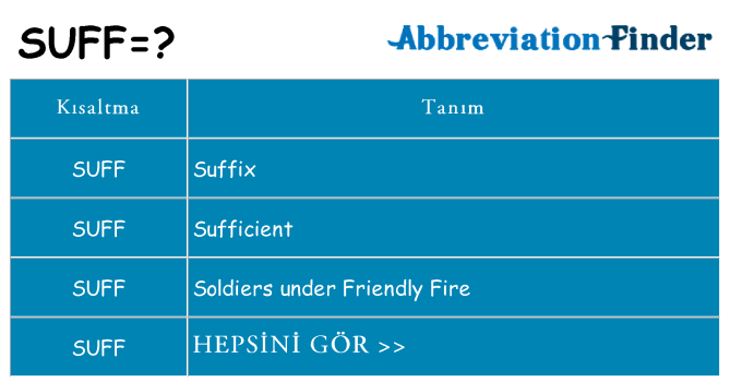 suff ne anlama geliyor