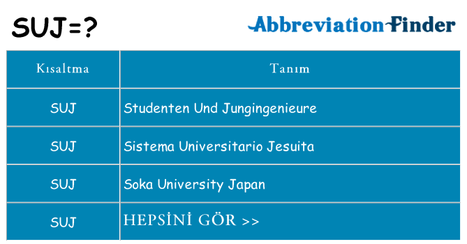suj ne anlama geliyor
