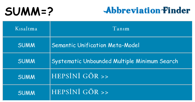 summ ne anlama geliyor