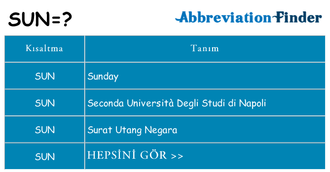 sun ne anlama geliyor