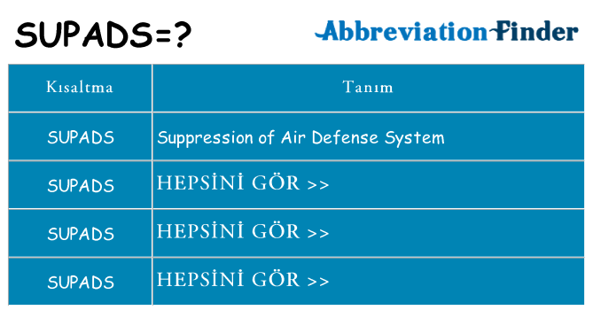 supads ne anlama geliyor