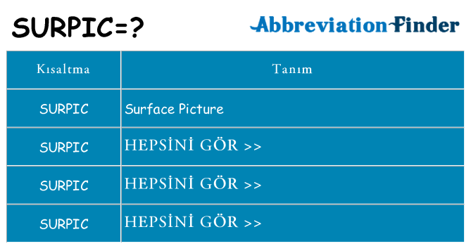 surpic ne anlama geliyor