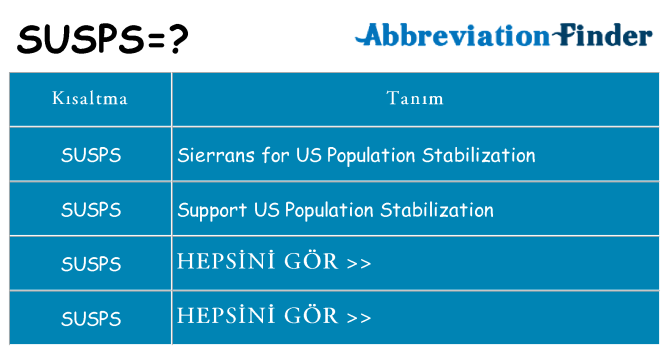 susps ne anlama geliyor