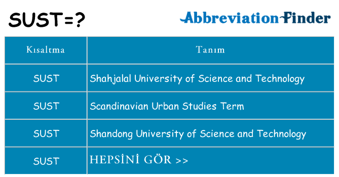 sust ne anlama geliyor
