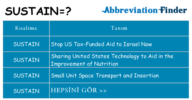 sustain ne anlama geliyor