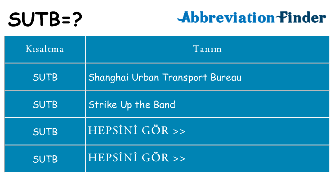 sutb ne anlama geliyor