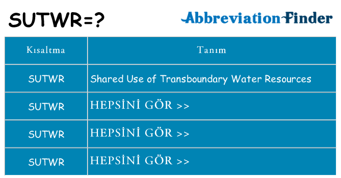sutwr ne anlama geliyor