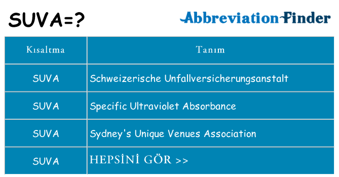 suva ne anlama geliyor