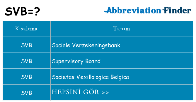 svb ne anlama geliyor