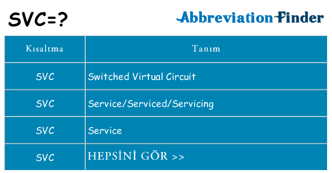 svc ne anlama geliyor